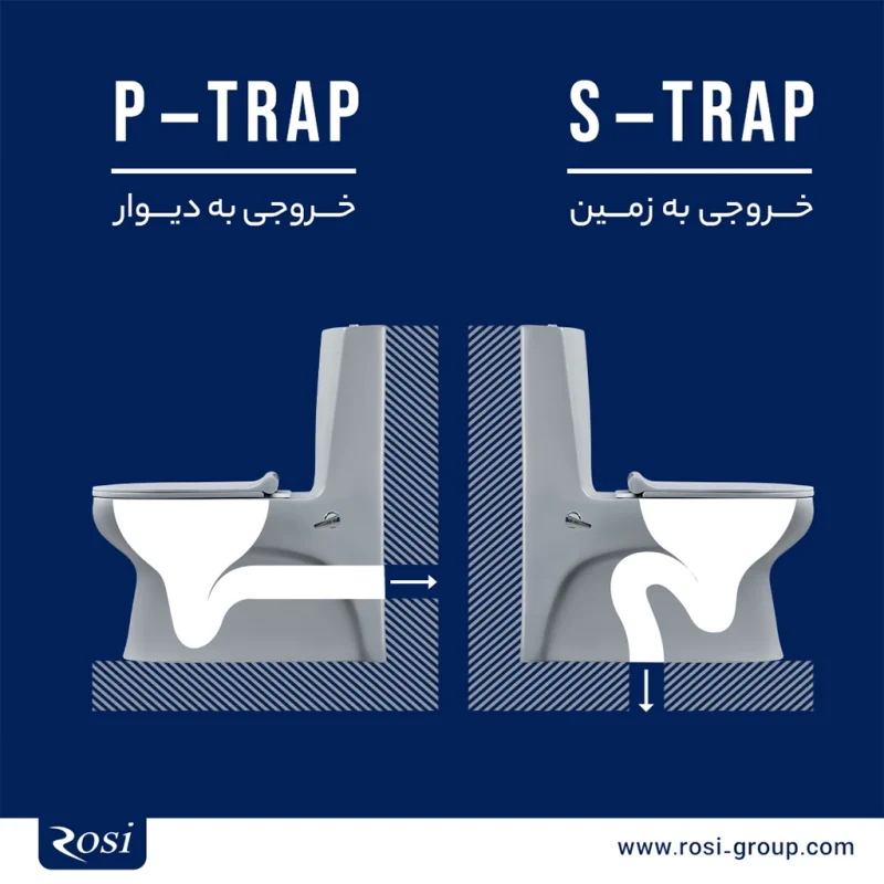 توالت فرنگی رسی مدل لاین